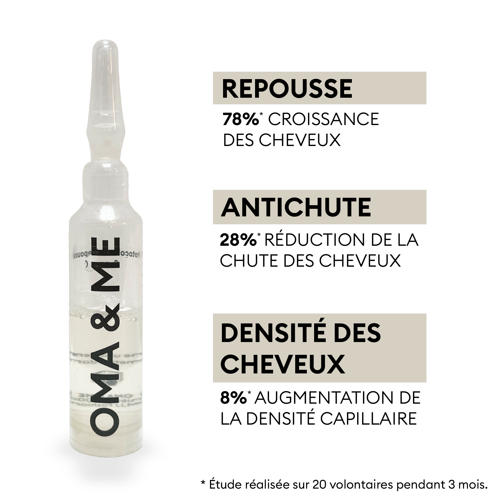 Protocole de Repousse 3‑en‑1