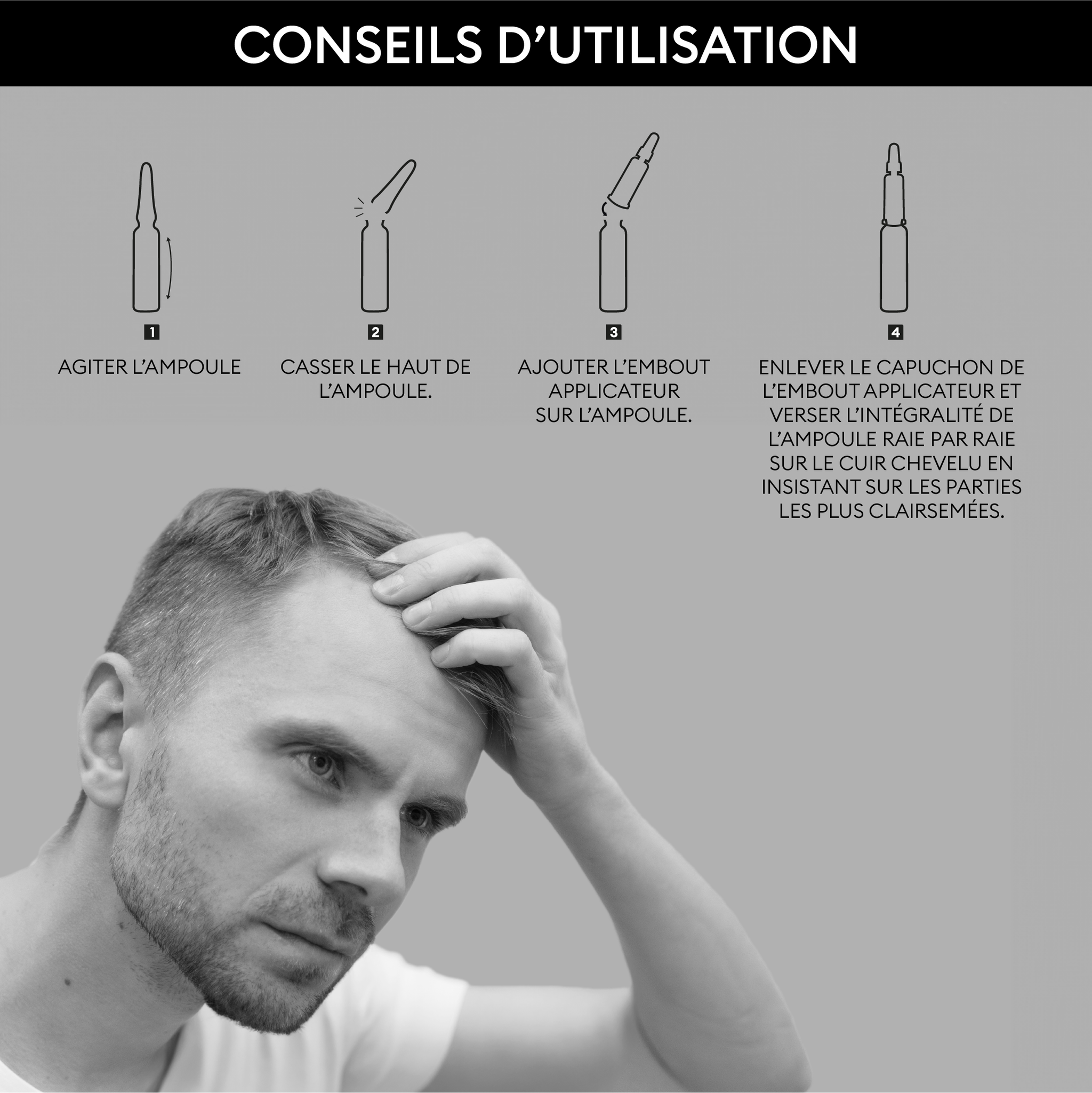 Protocole de Repousse 3‑en‑1